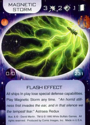 Magnetic Storm
